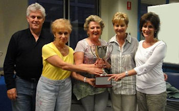 Manzoni Womens Teams Winners Manzoni Womens Teams Winners
