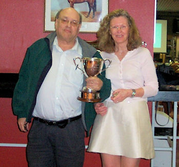Dick Cummings Open Pairs Winners Dick Cummings Open Pairs Winners