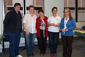 Women's Teams Runners Up Women's Teams Runners Up